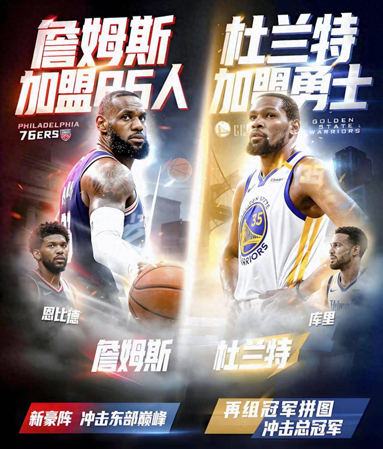 包含重磅：杜兰特CBA常规赛综述的词条